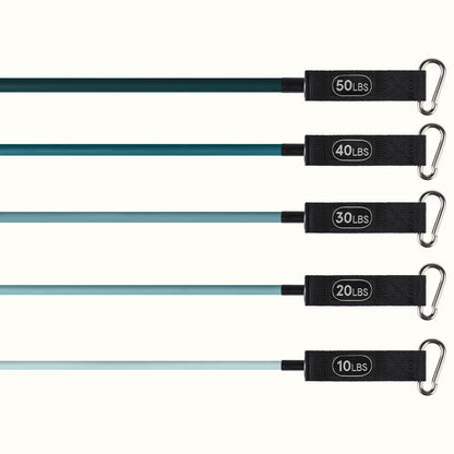 Train Resistance Bands (5 Band Set) | Retrospec