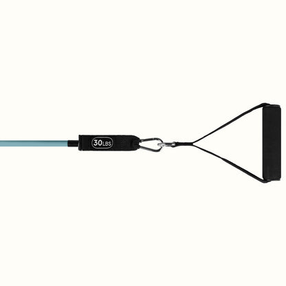 Train Resistance Bands (5 Band Set) | Retrospec
