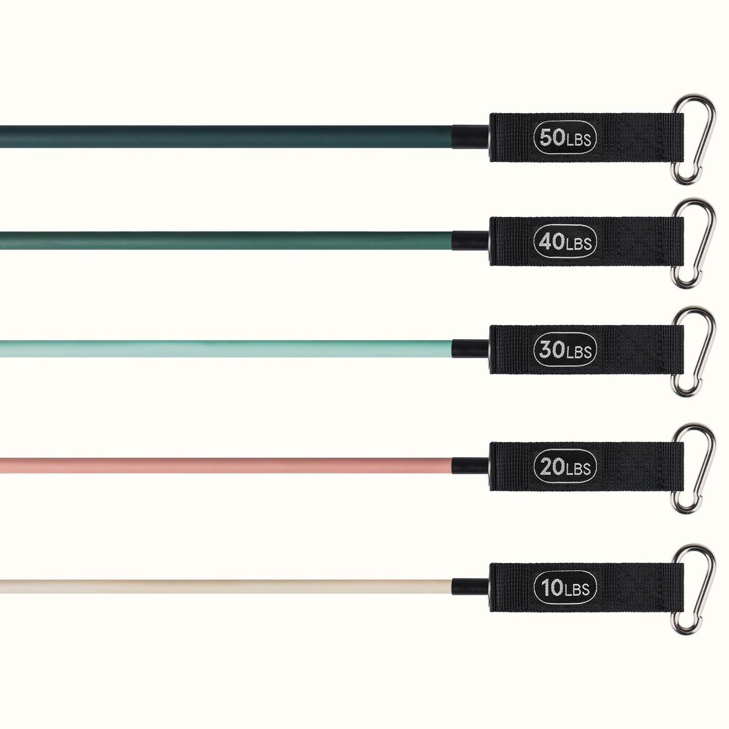 Train Resistance Bands (5 Band Set) | Retrospec
