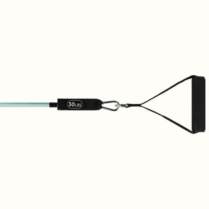 Train Resistance Bands (5 Band Set) | Retrospec