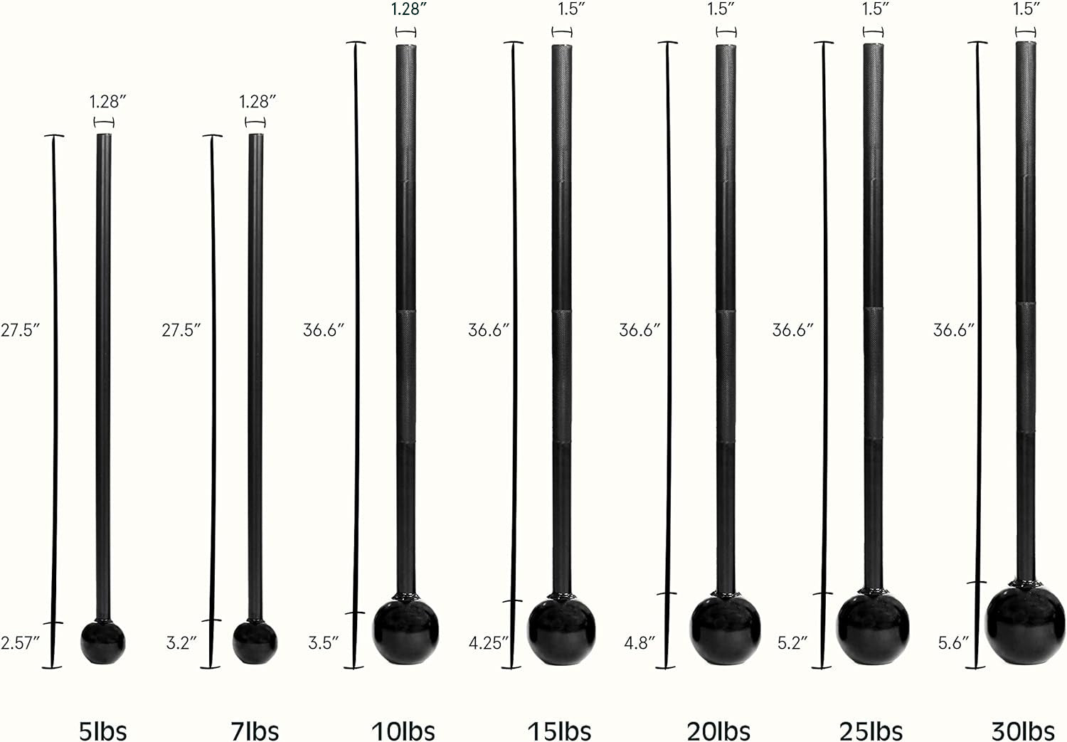 Revolve Steel Macebell Strength Training Weight | Retrospec