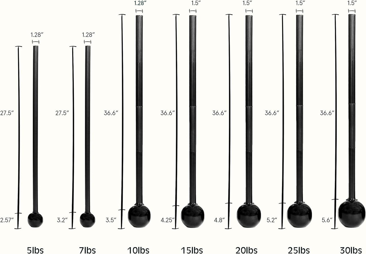 Revolve Steel Macebell Strength Training Weight | Retrospec