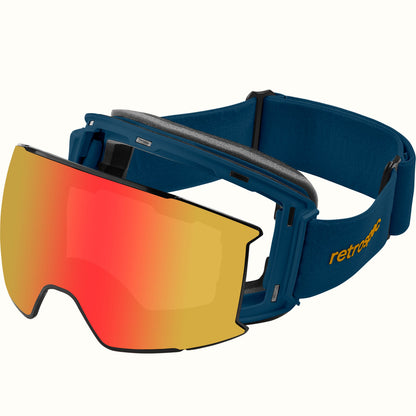 Zenith Ski & Snowboard Goggles | Retrospec