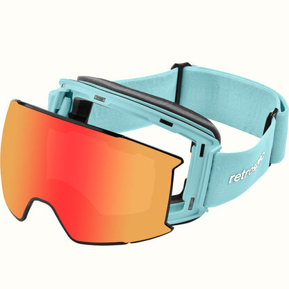 Zenith Ski & Snowboard Goggles | Retrospec
