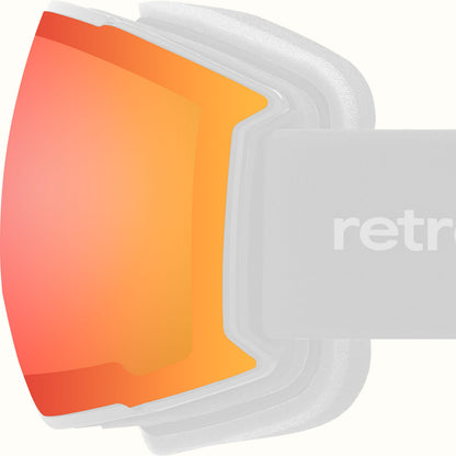 Zenith Goggles Magnetic Replacement Lens | Retrospec