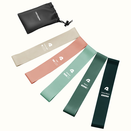 Activate Loop Resistance Bands | Retrospec