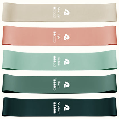 Activate Loop Resistance Bands | Retrospec